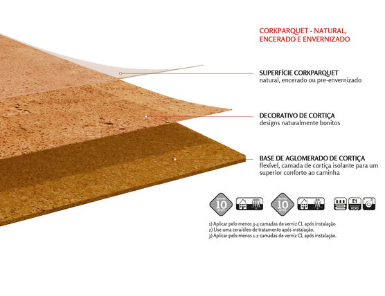 CORKLIFE CORKPARQUET - KORK-KLEBEPARKETT ZUR VOLLFLÄCHIGEN VERKLEBUNG