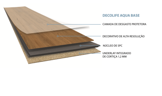 CORKLIFE CORKPARQUET - KORK-KLEBEPARKETT ZUR VOLLFLÄCHIGEN VERKLEBUNG